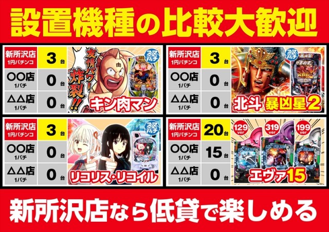 ゴープラ新所沢の最新情報画像