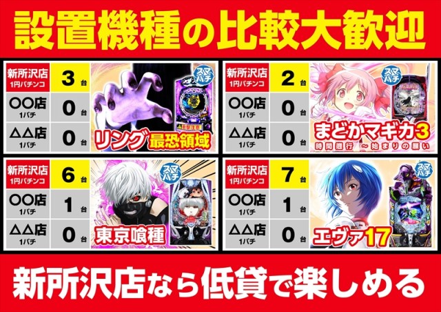 ゴープラ新所沢の最新情報画像