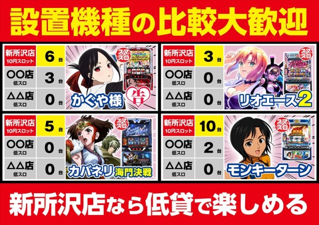 ゴープラ新所沢の最新情報画像