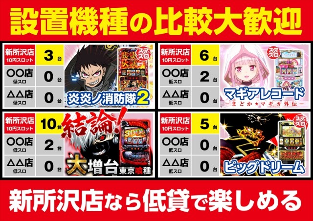 ゴープラ新所沢の最新情報画像