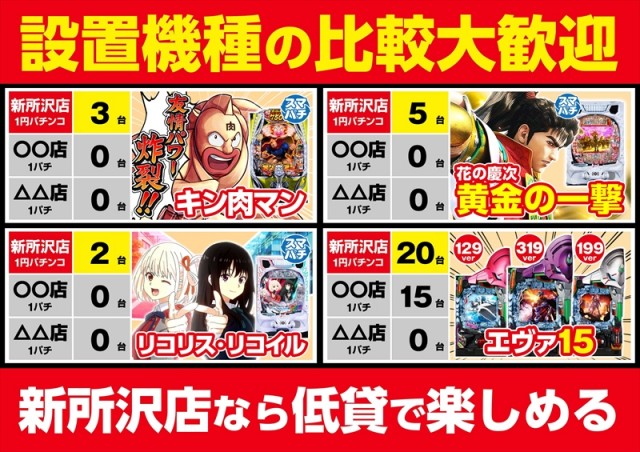ゴープラ新所沢の最新情報画像