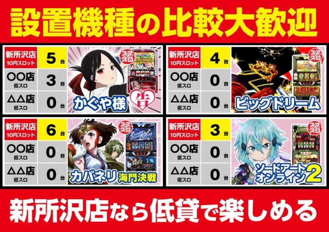 ゴープラ新所沢の最新情報画像