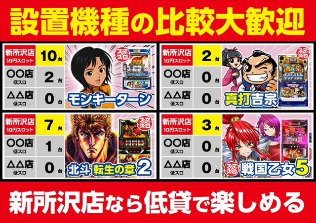 ゴープラ新所沢の最新情報画像