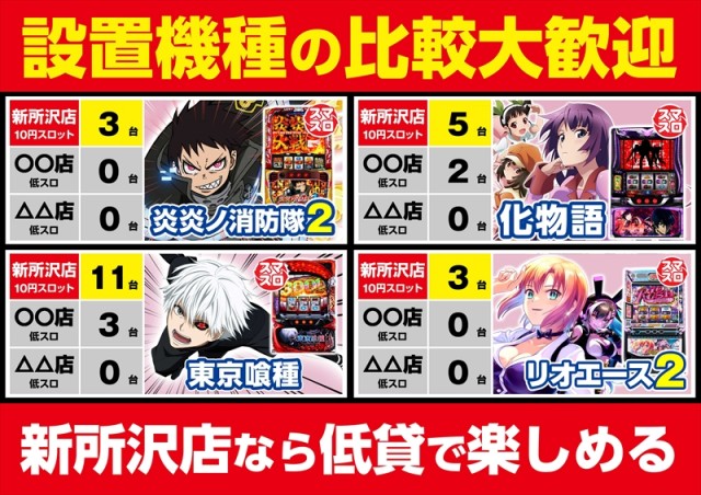 ゴープラ新所沢の最新情報画像