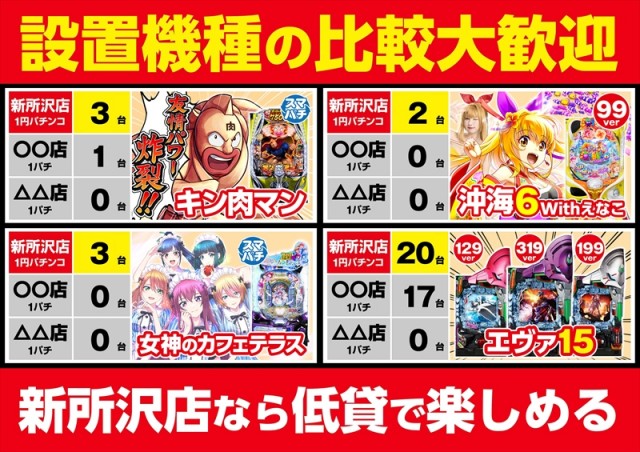 ゴープラ新所沢の最新情報画像