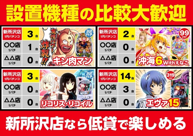 ゴープラ新所沢の最新情報画像