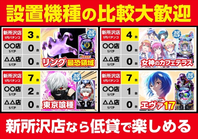 ゴープラ新所沢の最新情報画像
