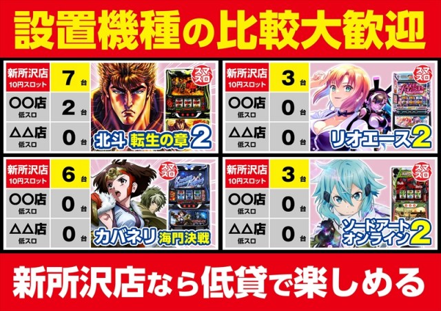 ゴープラ新所沢の最新情報画像