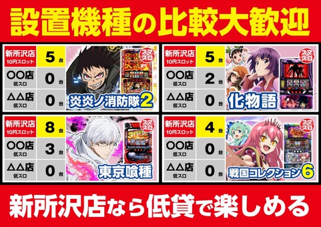 ゴープラ新所沢の最新情報画像