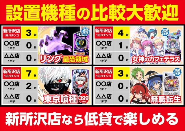 ゴープラ新所沢の最新情報画像