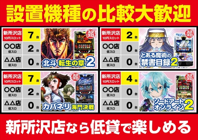 ゴープラ新所沢の最新情報画像