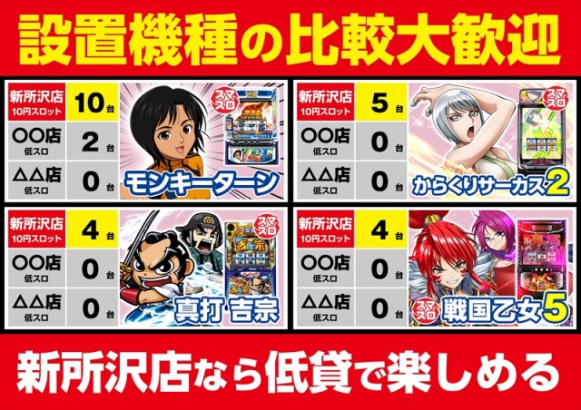 ゴープラ新所沢の最新情報画像
