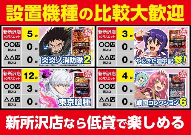 ゴープラ新所沢の最新情報画像