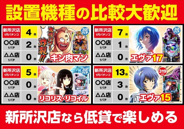ゴープラ新所沢の最新情報画像