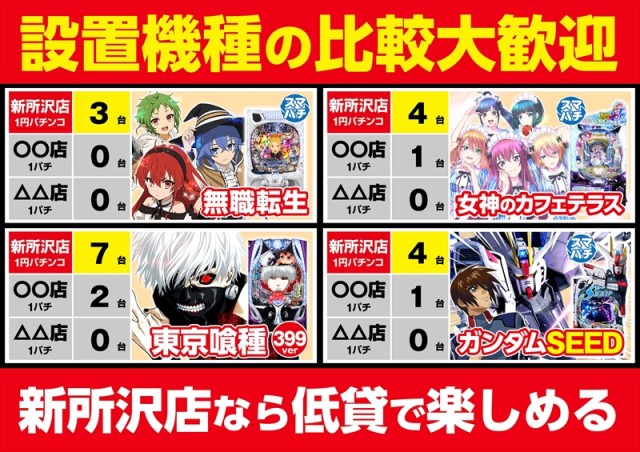 ゴープラ新所沢の最新情報画像