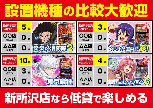 ゴープラ新所沢の最新情報画像