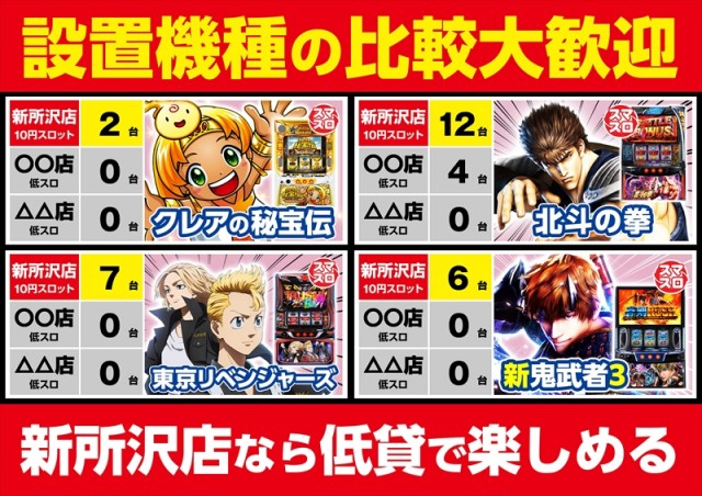 ゴープラ新所沢の最新情報画像