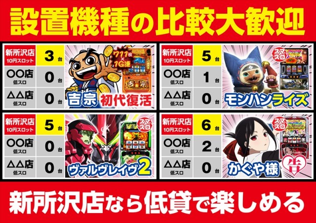 ゴープラ新所沢の最新情報画像