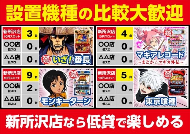 ゴープラ新所沢の最新情報画像