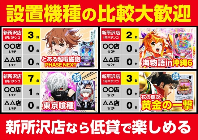 ゴープラ新所沢の最新情報画像