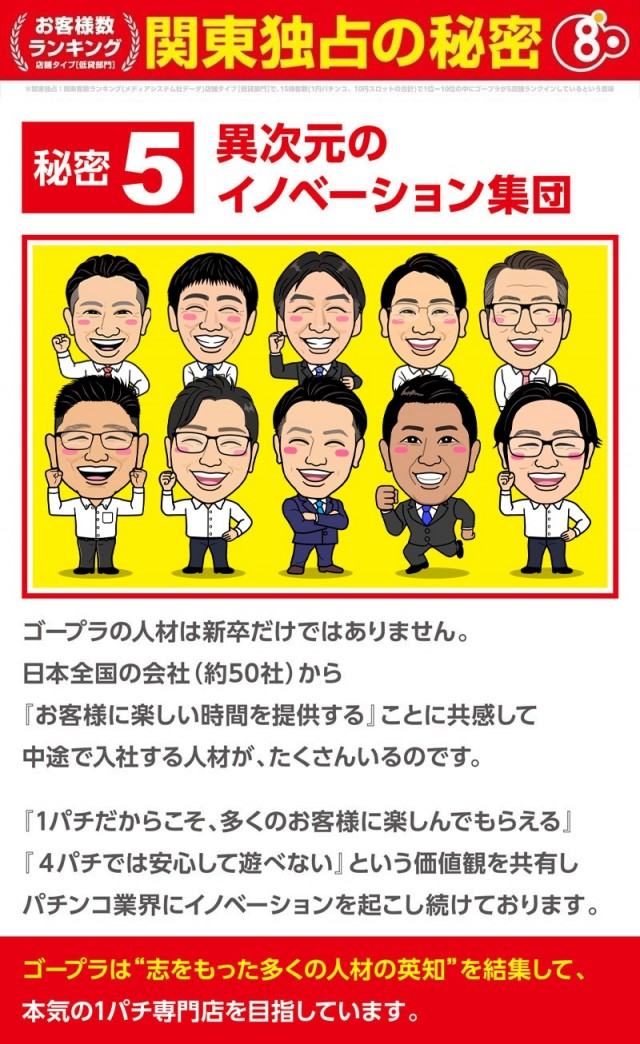 ゴープラ新所沢の最新情報画像