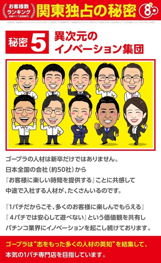 ゴープラ新所沢の最新情報画像