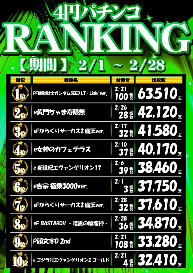 エスタディオ東松山の最新情報画像