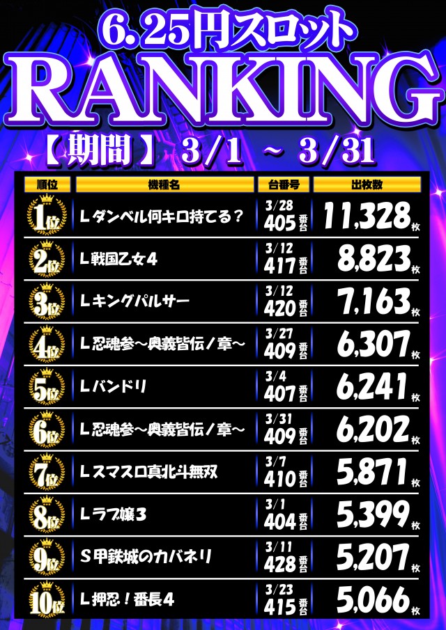 エスタディオ東松山の最新情報画像