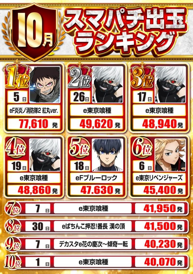 オーパス・ワン恵比寿店の最新情報画像