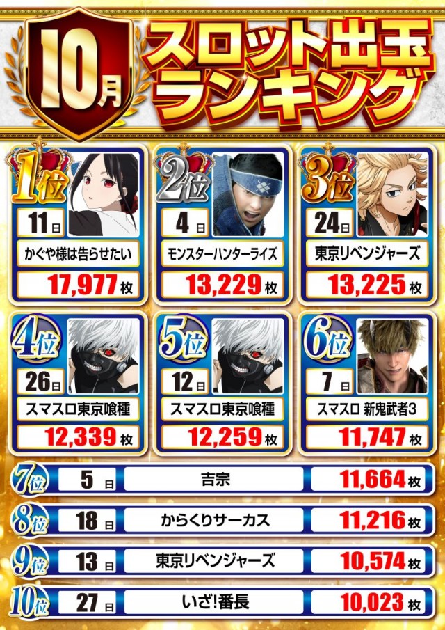 オーパス・ワン恵比寿店の最新情報画像