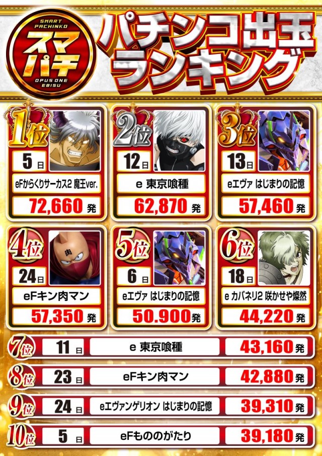 オーパス・ワン恵比寿店の最新情報画像
