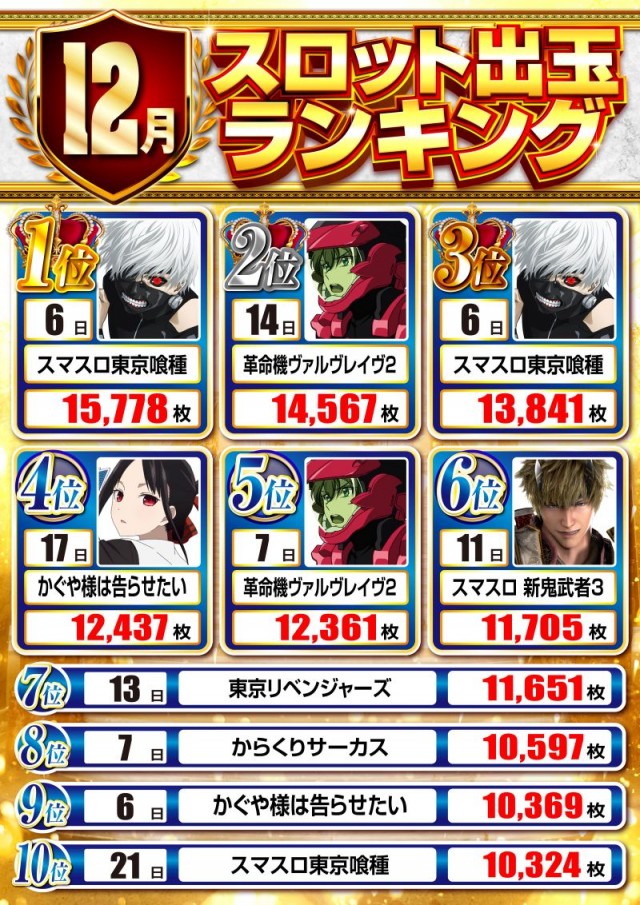 オーパス・ワン恵比寿店の最新情報画像