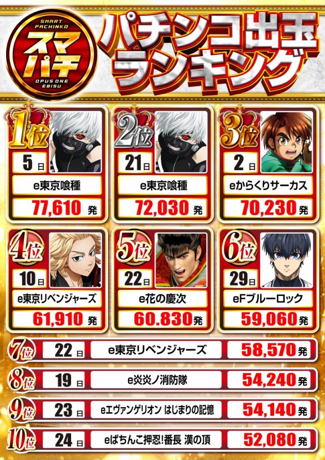 オーパス・ワン恵比寿店の最新情報画像