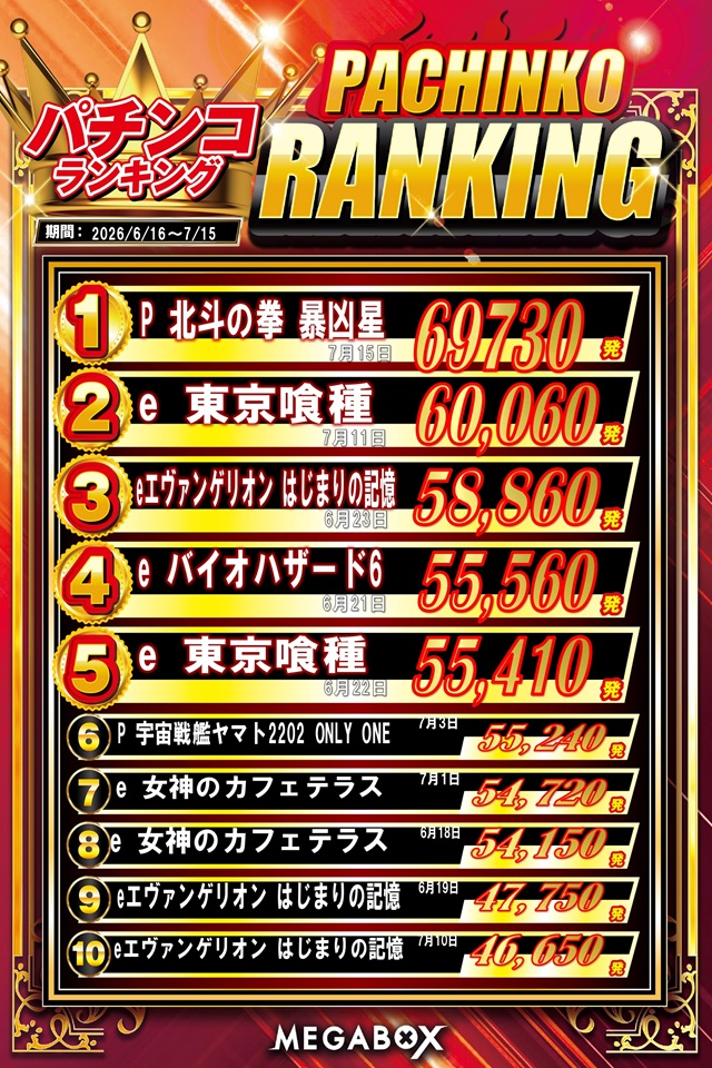 メガボックス東松山店の最新情報画像