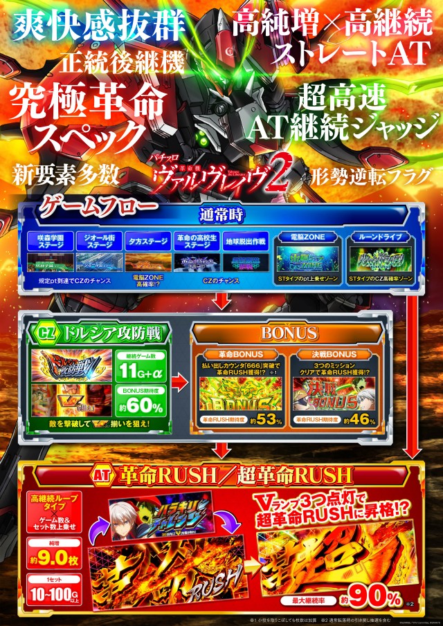 SAKURA備後東店の最新情報画像