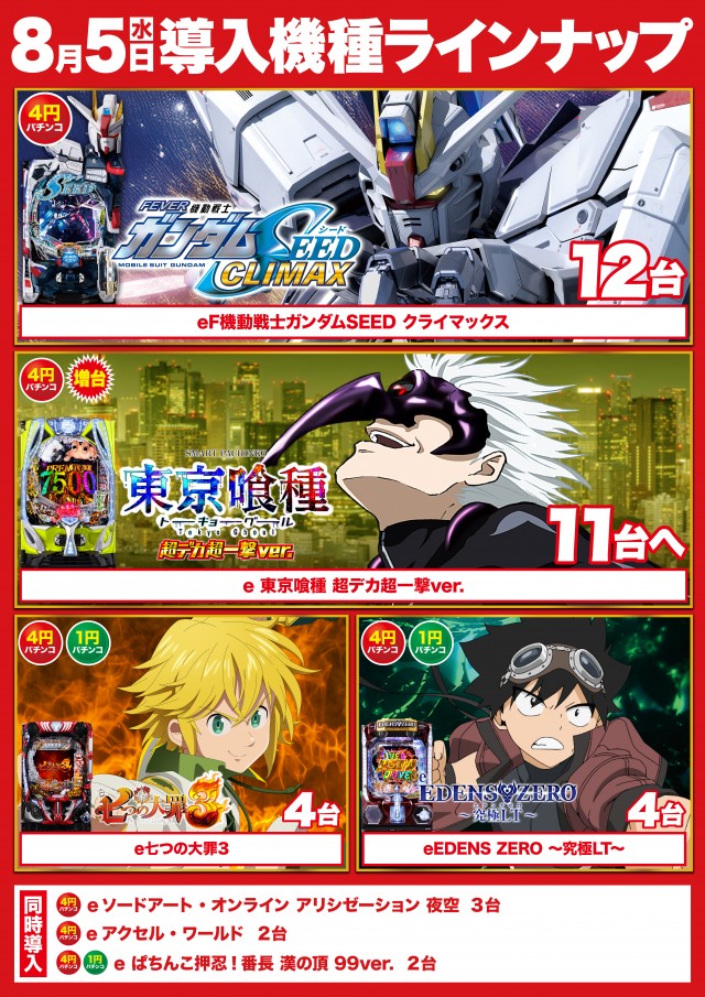 Super D'station鴻巣店の最新情報画像
