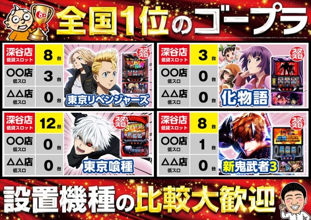 ゴープラ555深谷店の最新情報画像