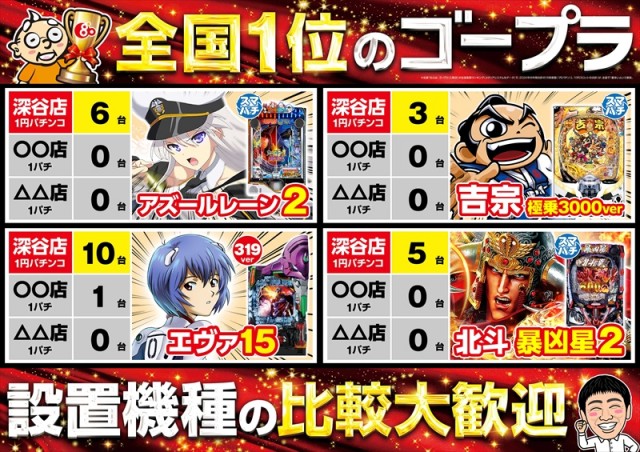 ゴープラ555深谷店の最新情報画像