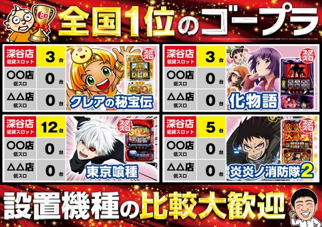 ゴープラ555深谷店の最新情報画像