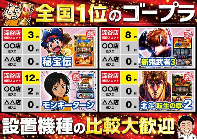 ゴープラ555深谷店の最新情報画像