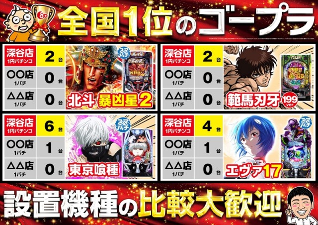 ゴープラ555深谷店の最新情報画像