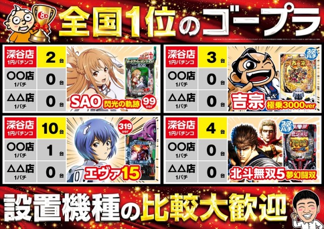 ゴープラ555深谷店の最新情報画像