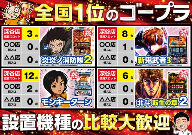 ゴープラ555深谷店の最新情報画像