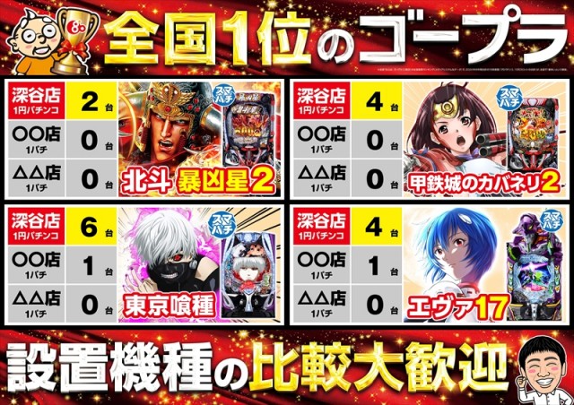 ゴープラ555深谷店の最新情報画像