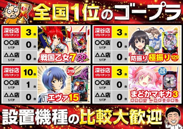 ゴープラ555深谷店の最新情報画像