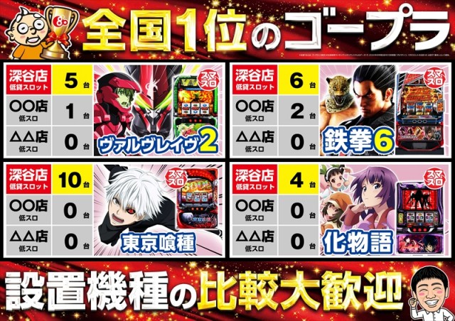 ゴープラ555深谷店の最新情報画像