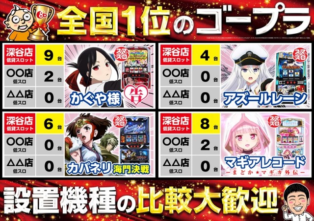 ゴープラ555深谷店の最新情報画像