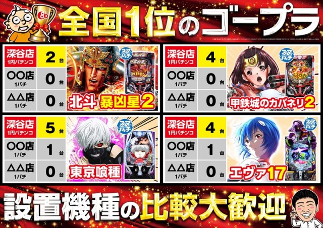 ゴープラ555深谷店の最新情報画像