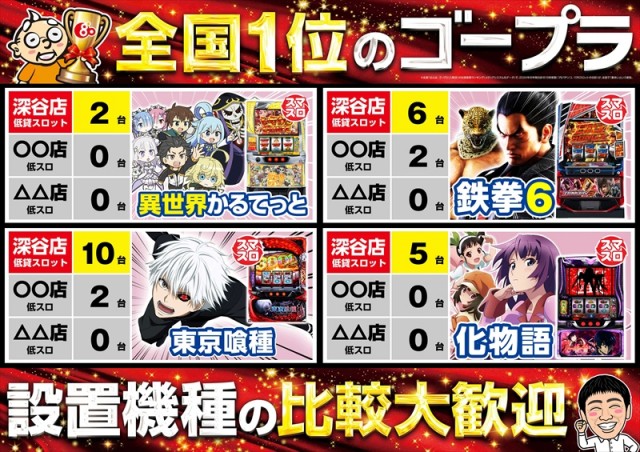 ゴープラ555深谷店の最新情報画像