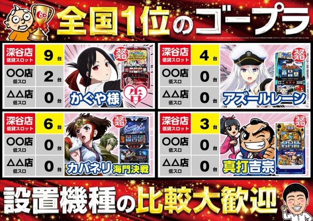 ゴープラ555深谷店の最新情報画像